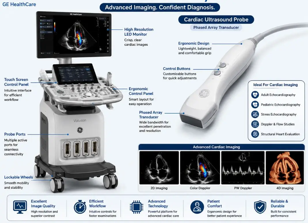 Cardiac Ultrasound Probe