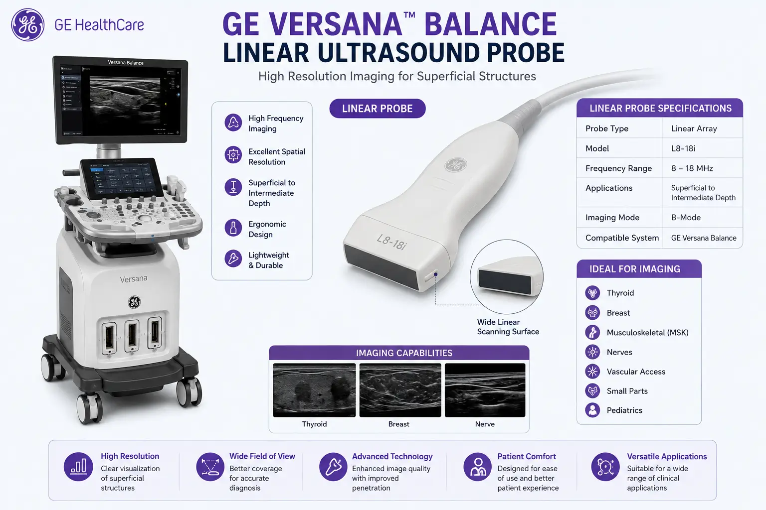 Linear Ultrasound Probe